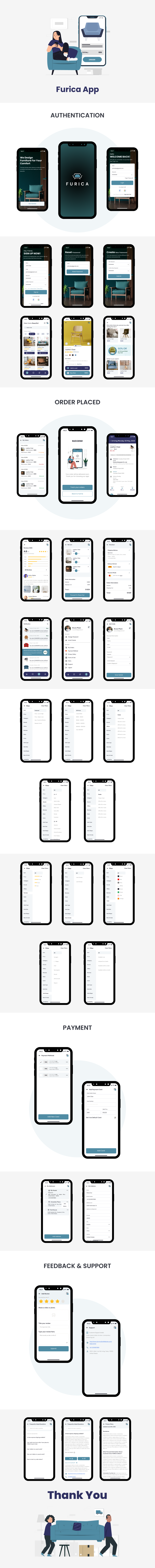 Furica Flutter App UI Kit